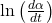 \ln\left(\frac{d\alpha}{dt}\right)