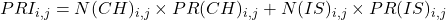 PRI_{i,j} = N(CH)_{i,j} \times PR(CH)_{i,j} + N(IS)_{i,j} \times PR(IS)_{i,j}