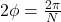 2\phi = \frac{2\pi}{N}