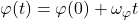 \varphi(t) = \varphi(0) + \omega_{\varphi} t