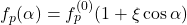 f_p(\alpha) = f_p^{(0)} (1 + \xi \cos \alpha)