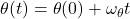 \theta(t) = \theta(0) + \omega_{\theta} t