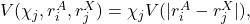 V(\chi_{j}, r_{i}^{A}, r_{j}^{X}) = \chi_{j} V(|r_{i}^{A} - r_{j}^{X}|),