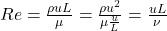 Re = \frac{\rho u L}{\mu} = \frac{\rho u^2}{\mu \frac{u}{L}} = \frac{u L}{\nu}